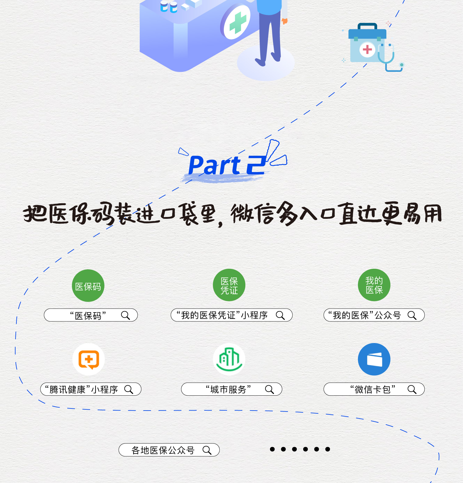 沈阳最新医保取现中介微信方法分析(最方便真实的沈阳急用钱如何提取医保卡里的钱方法)
