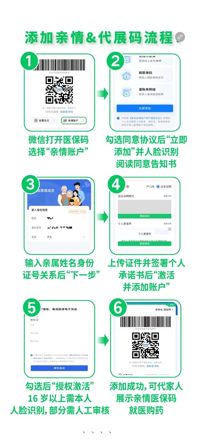 沈阳最新医保卡怎么绑定微信提现到银行卡方法分析(最方便真实的沈阳医保卡绑定在微信怎么用方法)