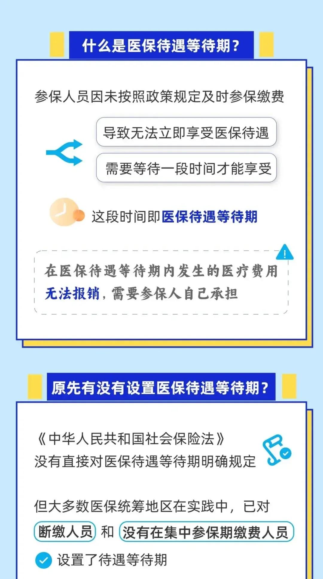 沈阳关于套医保卡联系方式2025的信息