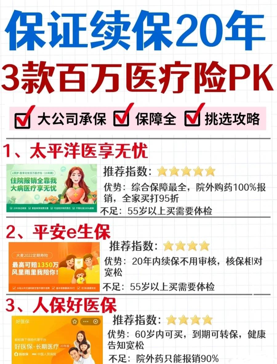 沈阳最新医疗保险60%和100%区别方法分析(最方便真实的沈阳医保缴费比例60%和100%的区别方法)
