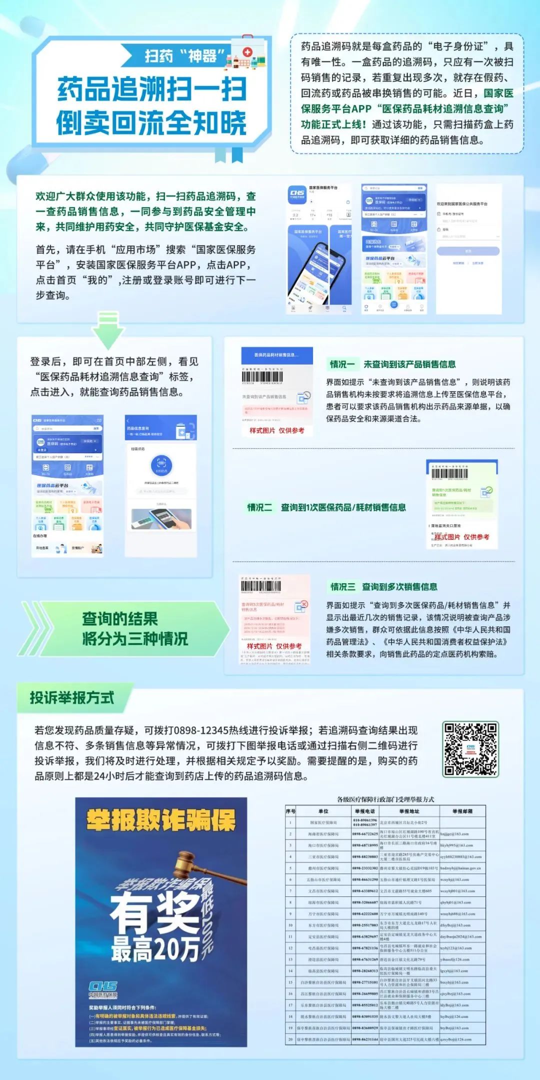 沈阳最新医保套现最简单方法方法分析(最方便真实的沈阳医保套现最简单方法有哪些方法)